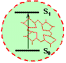 impurity center