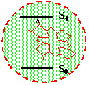 impurity center 