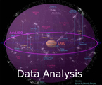 GW Data Analysis