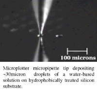 microplotter