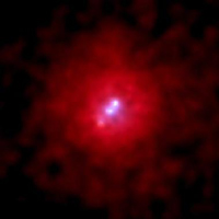 Cluster